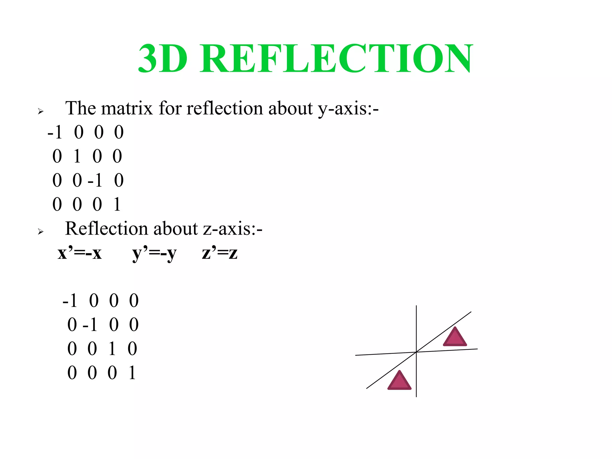 3D REFLECTION
 The matrix for reflection about y-axis:-
-1 0 0 0
0 1 0 0
0 0 -1 0
0 0 0 1
 Reflection about z-axis:-
x’=-x y’=-y z’=z
-1 0 0 0
0 -1 0 0
0 0 1 0
0 0 0 1
 