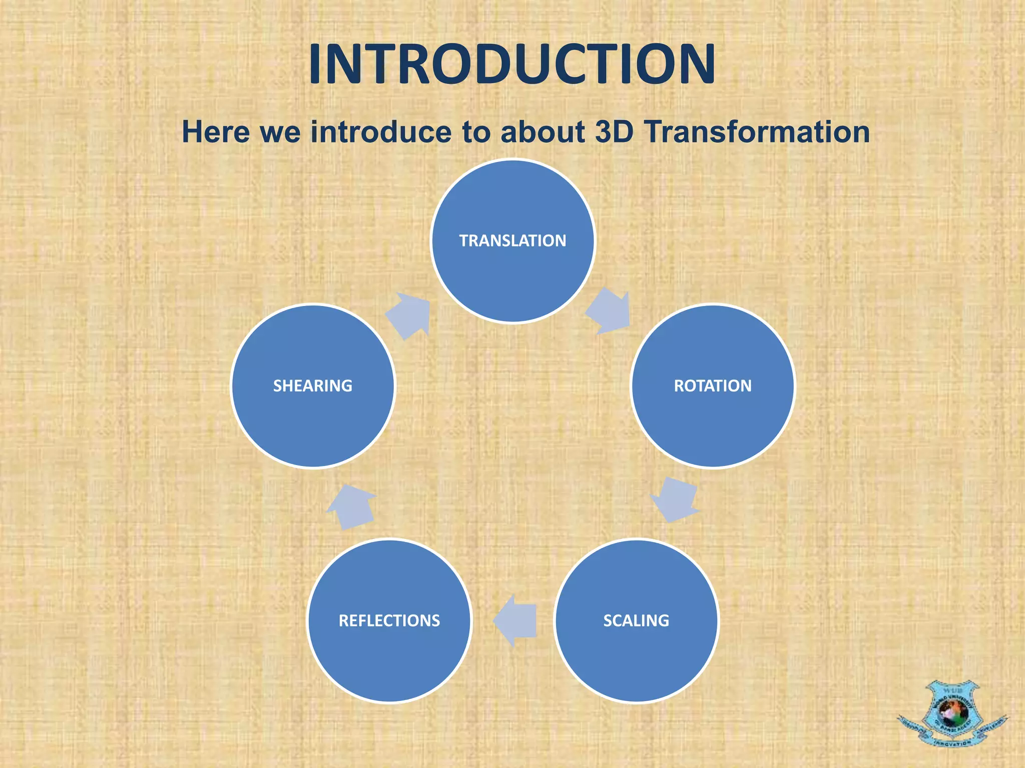3D Transformation in Computer Graphics | PPTX | 3-D Graphics | Computer ...