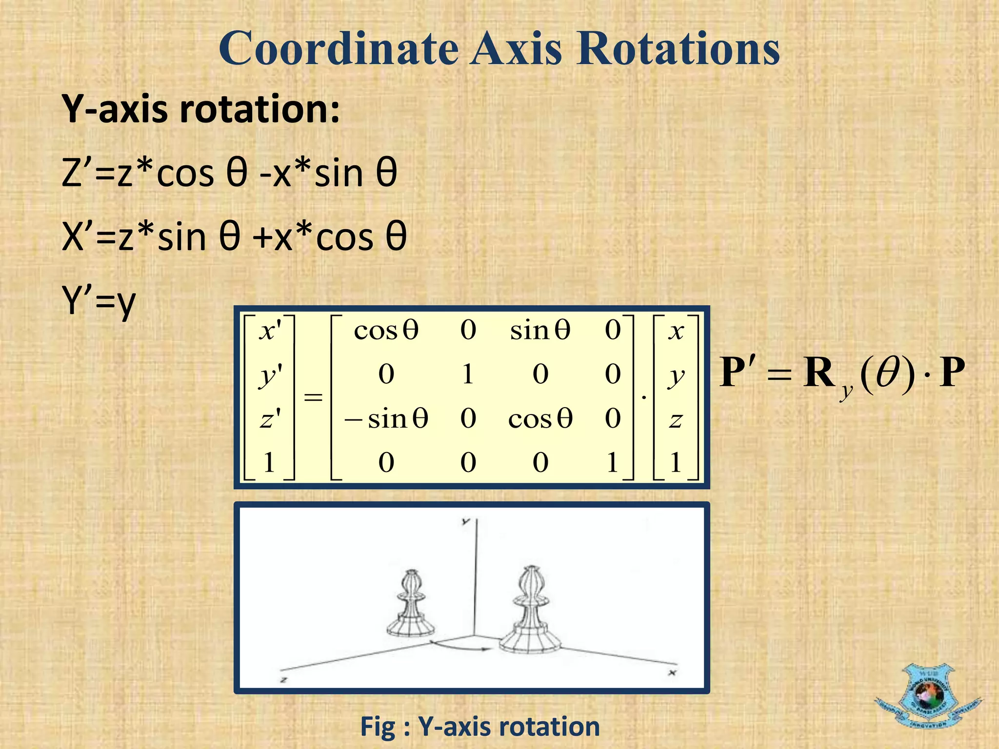 Coordinate Axis Rotations








































11000
0cos0sin
0010
0sin0cos
1
'
'
'
z
y
x
z
y
x
PRP  )(y
Y-axis rotation:
Z’=z*cos θ -x*sin θ
X’=z*sin θ +x*cos θ
Y’=y
Fig : Y-axis rotation
 
