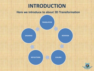 3D Transformation in Computer Graphics | PPTX