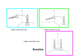 3D Transformation | PDF