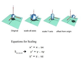 3D Transformation | PDF