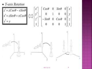 computer graphics 3 d transformations translation... 3D transformation computer graphic | PPTX