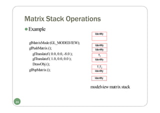 Matrix Stack Operations
⚫Example
glMatrixMode(GL_MODEL
VIEW);
glPushMatrix ();
glTranslatef( 0.0, 0.0, -8.0 );
glTranslatef( 1.0, 0.0, 0.0 );
DrawObj ();
glPopMatrix ();
modelview matrix stack
24
 