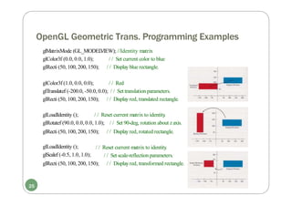 OpenGL Geometric Trans. Programming Examples
glMatrixMode (GL_MODEL
VIEW); //Identity matrix
glColor3f (0.0, 0.0, 1.0);
glRecti (50, 100, 200, 150);
/ / Set current color to blue
/ / Displayblue rectangle.
glColor3f (1.0, 0.0, 0.0); / / Red
glTranslatef (-200.0, -50.0, 0.0); / / Set translation parameters.
glRecti (50, 100, 200, 150); / / Displayred, translated rectangle.
glLoadIdentity (); / / Reset current matrix to identity
.
glRotatef (90.0, 0.0, 0.0, 1.0); / / Set 90-deg, rotation about zaxis.
glRecti (50, 100, 200, 150); / / Displayred, rotated rectangle.
glLoadIdentity ();
glScalef (-0.5, 1.0, 1.0);
/ / Reset current matrix to identity
.
/ / Set scale-reflection parameters.
glRecti (50, 100, 200, 150); / / Displayred, transformed rectangle.
25
 