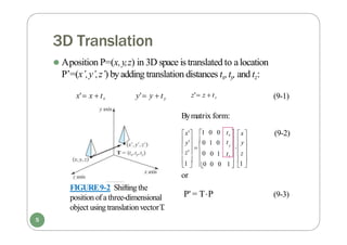 3D Translation
⚫ Aposition P=(x,y,z) in 3D space is translated to alocation
P’=(x’,y’,z’) byadding translation distances tx,ty, and tz:
z' z  tz
x' x  tx y' y  ty
FIGURE9-2 Shifting the
position of athree-dimensional
object using translationvectorT
.
  

  

1 
 1 
0 1
0 0 0
0
0 1 0
1 0 0
t  y
z'
 
y'
x'
tz
 z 
y   
tx  x
(9-1)
(9-2)
P' = TP (9-3)
Bymatrix form:
1 
or
5
 