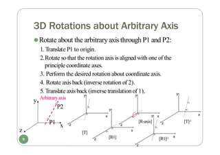 3D Rotations about Arbitrary Axis
⚫Rotate about the arbitraryaxis through P1 and P2:
1. Translate P1 to origin.
2.Rotate so that the rotation axis is alignedwith one of the
principle coordinate axes.
3. Perform the desired rotation about coordinate axis.
4. Rotate axis back (inverse rotation of 2).
5. Translate axis back(inverse translation of 1).
P1
x
y
z
Arbitraryaxis
P2
9
[T]
[R1]
[R-axis]
[R1]-1
[T]-1
 