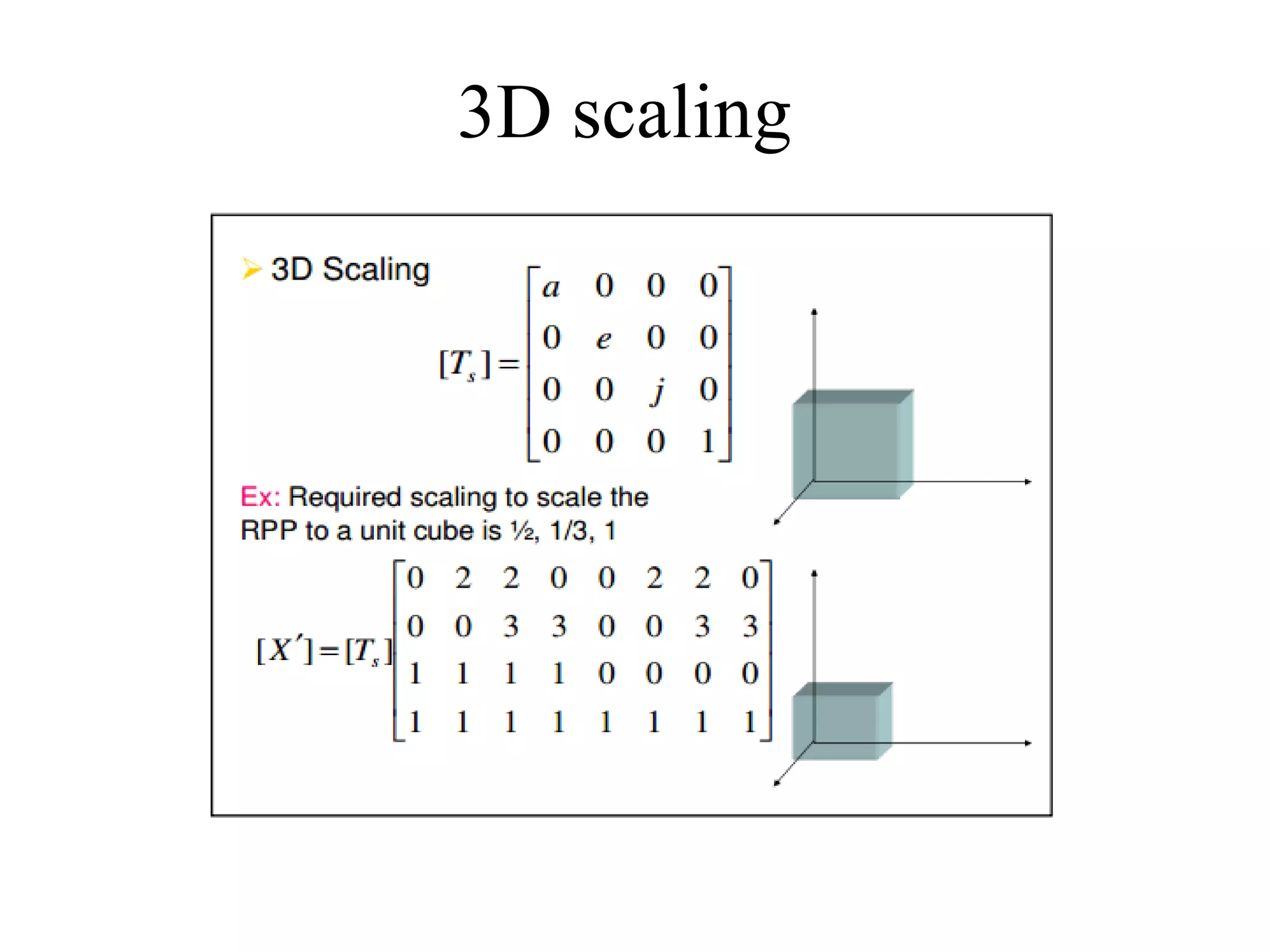 3D scaling
 