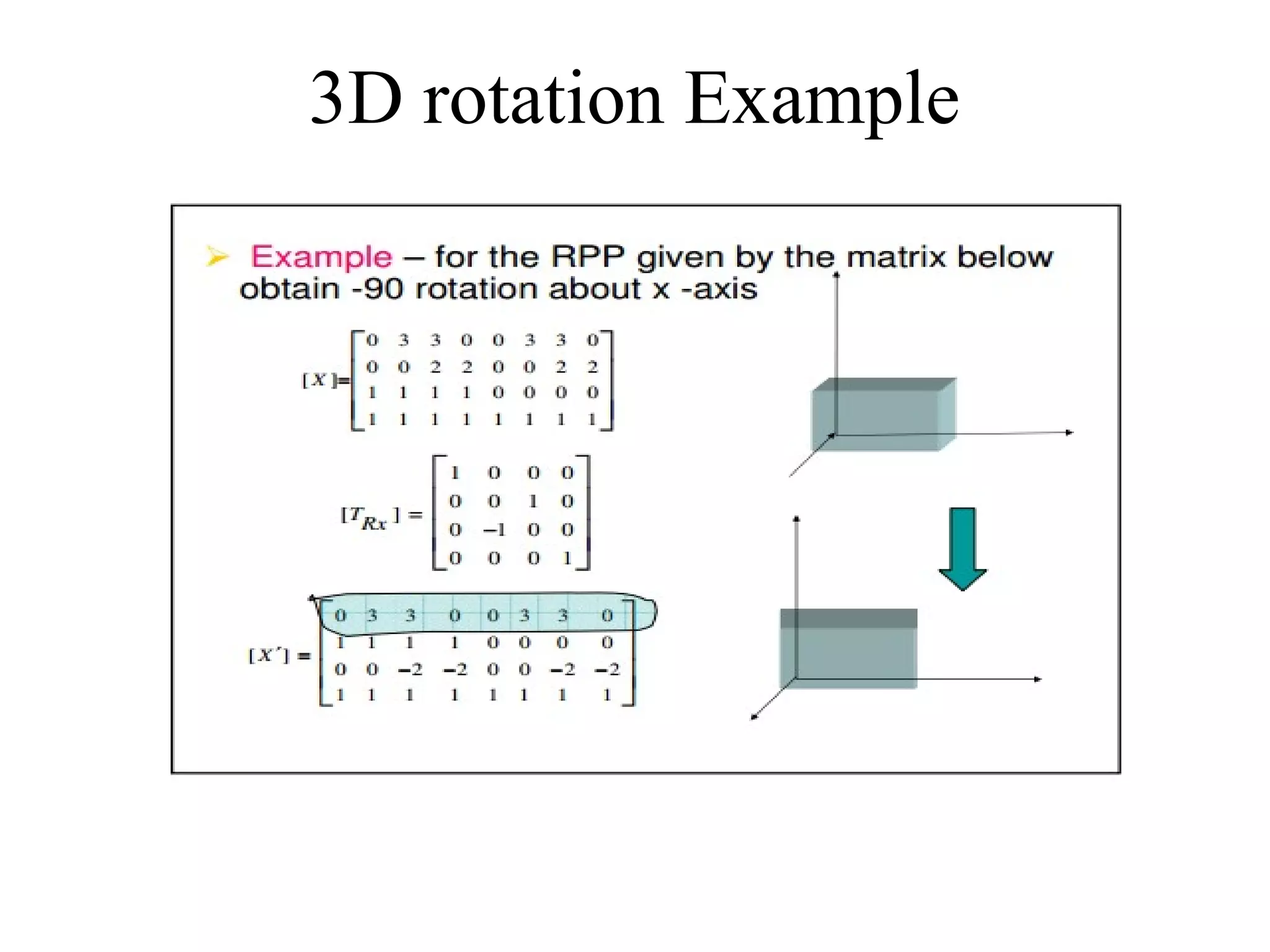 3D rotation Example
 