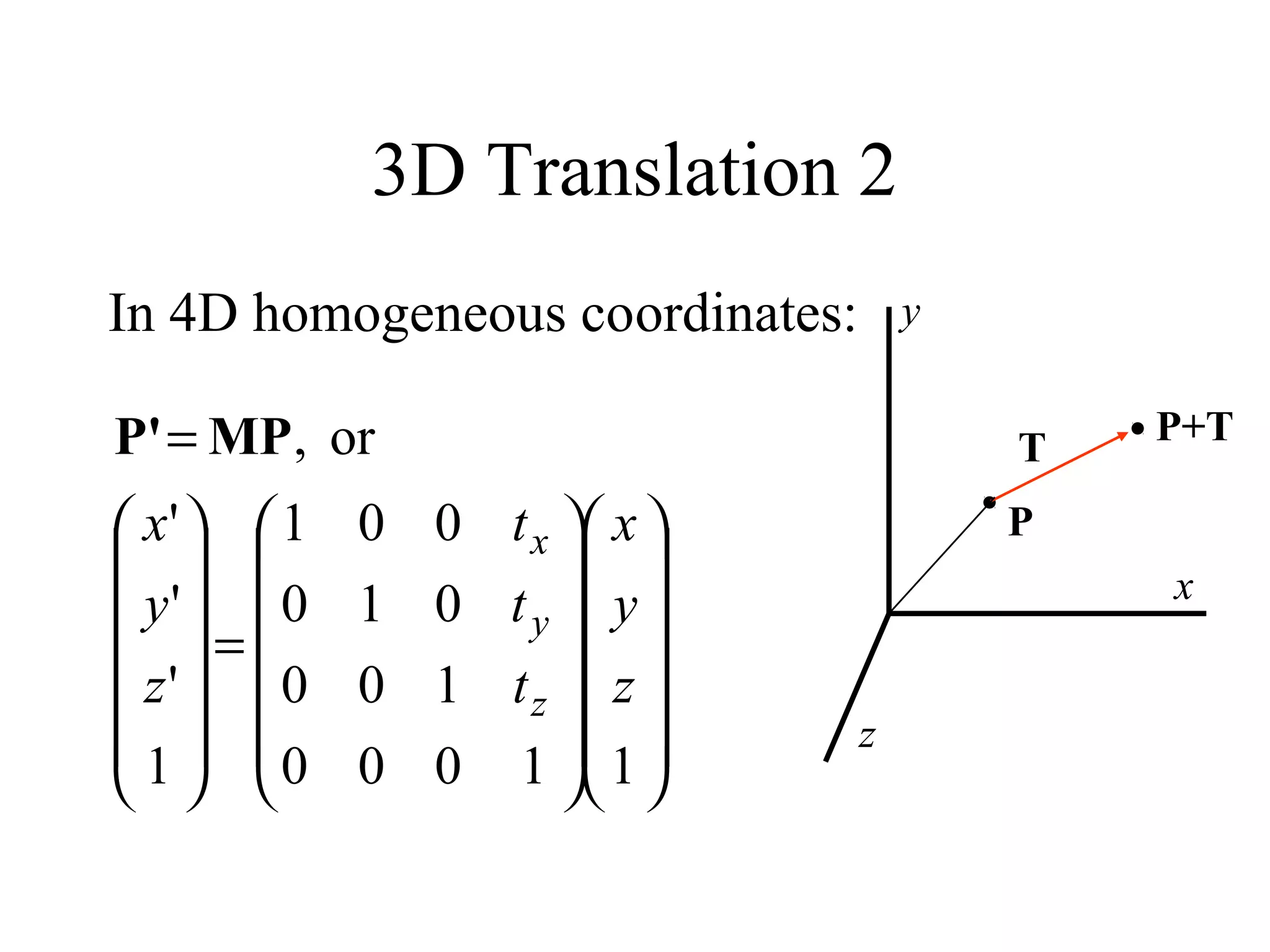 3D Translation 2
In 4D homogeneous coordinates:
x
y
P
P+T
T
z
11000
100
010
001
1
'
'
'
or,




























=














=
z
y
x
t
t
t
z
y
x
z
y
x
MPP'
 