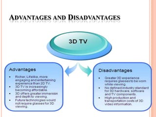 ADVANTAGES AND DISADVANTAGES
 