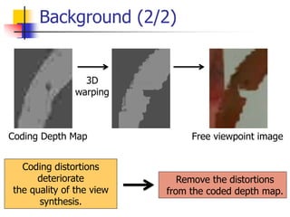 Non-essentiality of Correlation between Image and Depth Map in Free ...