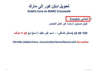 States of Sudan
http://www.statoids.com/usd.html
27،‫نيسان‬1416
 