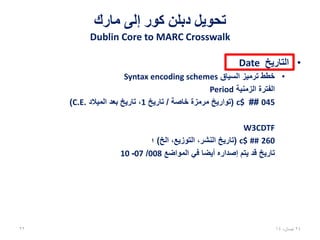 ‫مارك‬ ‫إلى‬ ‫كور‬ ‫دبلن‬ ‫تحويل‬
Dublin Core to MARC Crosswalk
•‫التاريخ‬Date
•‫التقديم‬ ‫تاريخ‬Date Submitted
502##a$(‫األطروحة‬ ‫تبصرة‬)‫االستهاللية‬ ‫الوسيمة‬ ‫مع‬
”‫التقديم‬ ‫تاريخ‬/Date Submitted“
•‫إصدار‬Issued
260##c$(‫الخ‬ ،‫التوزيع‬ ،‫النشر‬ ‫تاريخ‬)
•‫تعديل‬Modified
046##j$(‫خاصة‬ ‫مرمزة‬ ‫تواريخ‬/‫معدل‬ ‫تاريخ‬)
046 ## $j 20140427
•‫صالح‬Valid
046##m$$(‫خاصة‬ ‫مرمزة‬ ‫تواريخ‬/‫صالح‬ ‫تاريخ‬)
27،‫نيسان‬1422
 
