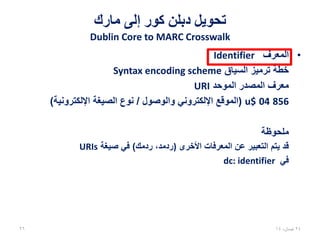 ‫مارك‬ ‫إلى‬ ‫كور‬ ‫دبلن‬ ‫تحويل‬
Dublin Core to MARC Crosswalk
•‫الصيغة‬Format
‫المصدر‬ ‫أبعاد‬ ‫أو‬ ،‫المادي‬ ‫الوسيط‬ ،‫الملف‬ ‫صيغة‬
‫مقيد‬ ‫غير‬Unqualified
856##q$(‫والوصول‬ ‫اإللكتروني‬ ‫الموقع‬/‫اإللكترونية‬ ‫الصيغة‬ ‫نوع‬)
‫مقيد‬Qualified
300##a$(‫المادي‬ ‫الوصف‬)
340##a$(‫المادي‬ ‫الوسيط‬)
‫السياق‬ ‫ترميز‬ ‫خطة‬Syntax encoding scheme
IMT(Internet Media Type Scheme)
856##q$(‫والوصول‬ ‫اإللكتروني‬ ‫الموقع‬/‫اإللكترونية‬ ‫الصيغة‬ ‫نوع‬)
27،‫نيسان‬1426
 
