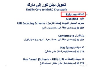 ‫مارك‬ ‫إلى‬ ‫كور‬ ‫دبلن‬ ‫تحويل‬
Dublin Core to MARC Crosswalk
•‫الناشر‬Publisher
‫متاحا‬ ‫المصدر‬ ‫جعل‬ ‫عن‬ ‫مسئول‬ ‫كيان‬
‫مقيد‬ ‫غير‬Unqualified
260##b$(‫الخ‬ ،‫التوزيع‬ ،‫النشر‬(‫النشر‬ ‫بيانات‬/imprint/ )،‫الناشر‬ ‫اسم‬
‫الخ‬ ،‫الموزع‬)
27،‫نيسان‬1430
 