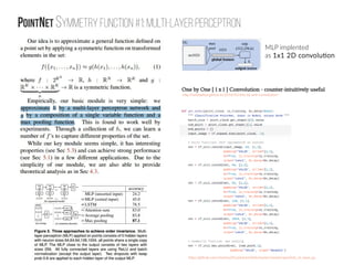 PointNet symmetry function #1: Multi-layer Perceptron
http://iamaaditya.github.io/2016/03/one-by-one-convolution/
https://github.com/charlesq34/pointnet/blob/master/models/pointnet_cls_basic.py
MLP implented
as 1x1 2D convolution
 
