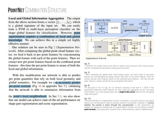 PointNet Combination Structure
(pg. 3)
" Therefore, the model needs to be able to capture local structures from nearby points,
and the combinatorial interactions among local structures"
(pg. 4)
" After computing the global point cloud feature vector, we feed it back to per point
features by concatenating the global feature with each of the point features. Then we
extract new per point features based on the combined point features - this time the per
point feature is aware of both the local and global information"
(pg. 8)
"As discussed in Sec 4.2 (pg. 4), our network computes K (we take K = 1024 in this
experiment) dimension point features for each point and aggregates all the *per-point
local features* via a max pooling layer into a single K-dim vector, which forms the global
shape descriptor."
(pg. 13)
"Normal Estimation In segmentation version of PointNet, local point features and global
feature are concatenated in order to provide context to local points. However, it’s unclear
whether the context is learnt through this concatenation. In this experiment, we
validate our design by showing that our segmentation network can be trained to predict
point normals, a local geometric property that is determined by a point’s neighborhood"
 