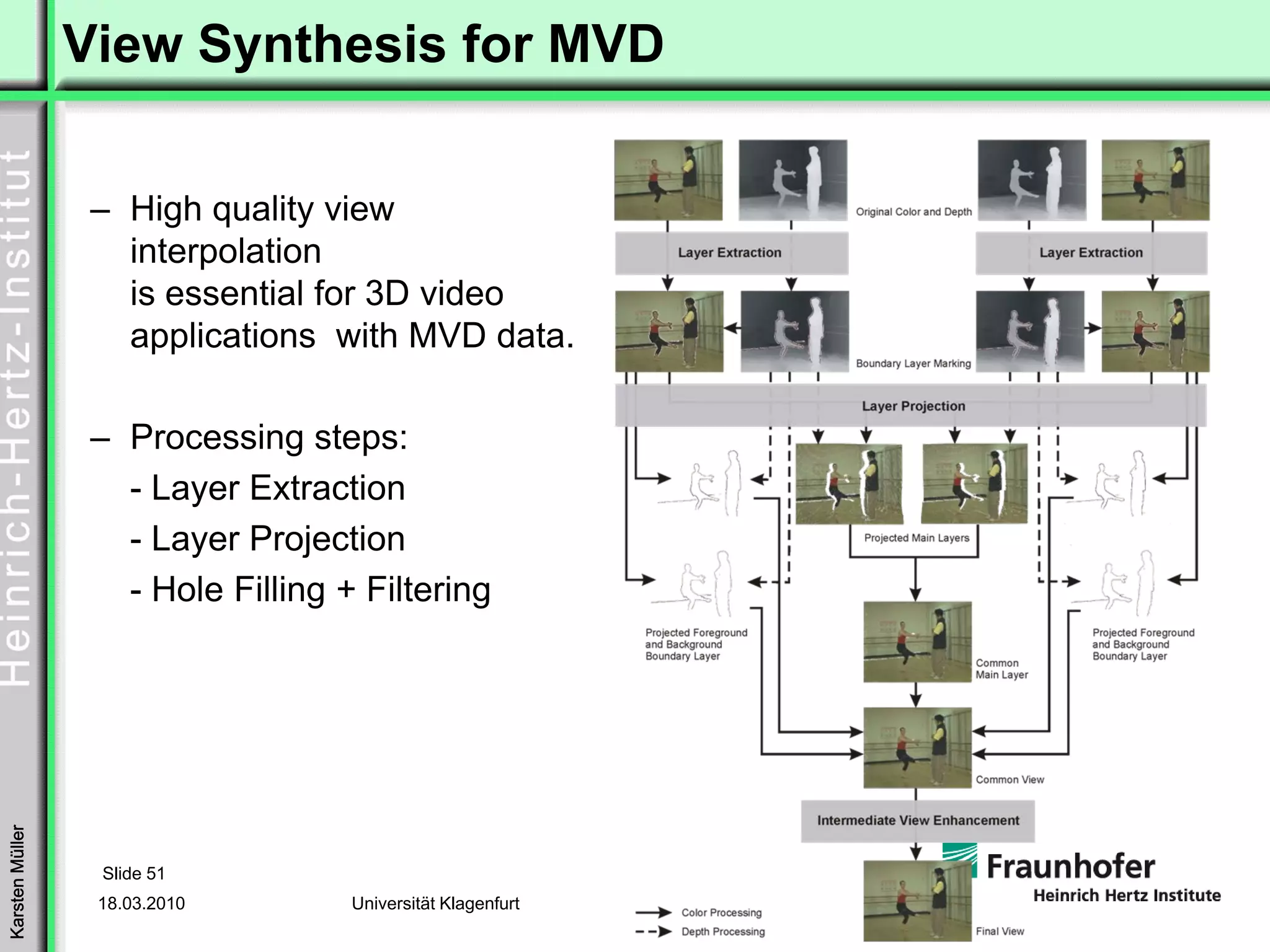 View Synthesis for MVD

                  – High quality view
                    interpolation
                    is essential for 3D video
                    applications with MVD data.

                  – Processing steps:
                    - Layer Extraction
                    - Layer Projection
                    - Hole Filling + Filtering
Karsten Müller




                  Slide 51
                  18.03.2010        Universität Klagenfurt
 