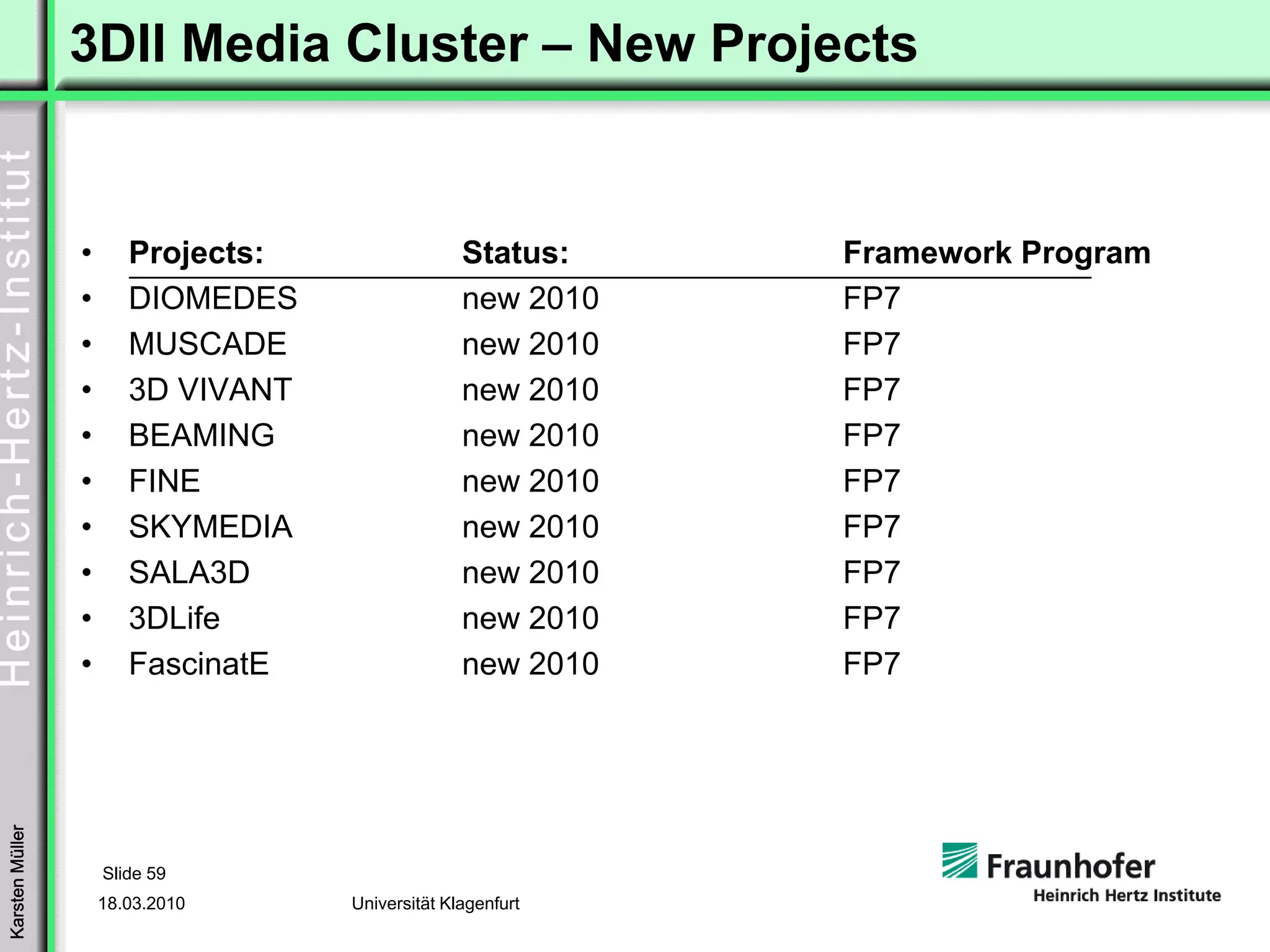 3DII Media Cluster – New Projects


                 •      Projects:                 Status:    Framework Program
                 •      DIOMEDES                  new 2010   FP7
                 •      MUSCADE                   new 2010   FP7
                 •      3D VIVANT                 new 2010   FP7
                 •      BEAMING                   new 2010   FP7
                 •      FINE                      new 2010   FP7
                 •      SKYMEDIA                  new 2010   FP7
                 •      SALA3D                    new 2010   FP7
                 •      3DLife                    new 2010   FP7
                 •      FascinatE                 new 2010   FP7
Karsten Müller




                     Slide 59
                     18.03.2010     Universität Klagenfurt
 