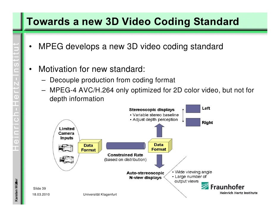 3d video from stereo to multi view 3d video format