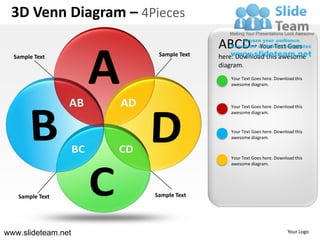 3D Venn Diagram – 4Pieces
                                    ABCD-- Your Text Goes
  Sample Text         Sample Text   here. Download this awesome
                                    diagram.
                                       Your Text Goes here. Download this
                                       awesome diagram.



                                       Your Text Goes here. Download this
                                       awesome diagram.


                                       Your Text Goes here. Download this
                                       awesome diagram.



                                       Your Text Goes here. Download this
                                       awesome diagram.




   Sample Text       Sample Text




www.slideteam.net                                                Your Logo
 