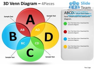 3D Venn Diagram – 4Pieces
                                   ABCD-- Your Text Goes
Sample Text          Sample Text   here. Download this awesome
                                   diagram.
                                      Your Text Goes here. Download this
                                      awesome diagram.



                                      Your Text Goes here. Download this
                                      awesome diagram.


                                      Your Text Goes here. Download this
                                      awesome diagram.



                                      Your Text Goes here. Download this
                                      awesome diagram.




 Sample Text        Sample Text




                                                                 Your Logo
 