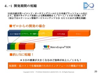 ４.-1 開発期間の短縮

 ３D完全統合型ハイエンド・オーサリングツールによる共通プラットフォーム化に
 より、従来のネイティブ言語による開発期間を１／５～１／１０まで圧縮します
 （※以下はロケーション情報サービスコンテンツ３Ｄ ＧＵＩにおける弊社実績）


 ■ゼロからの開発の場合

                        ３D空間レイアウト
  カメラ設定 2Dレイアウト、キー操作 etc.                                   モデル作成                       テスト
                                    アニメーション




  ■約1/5に短縮！
         ＊３Ｄの要素が大きくなるほど効率が向上１／１０も！

 短期間・低コストで各種制御のためのインタフェースの構築が可能！

           Copyright © 2012   IT DORAKU RESEARCH LABORATORY LTD. All Rights Reserved.         20
 