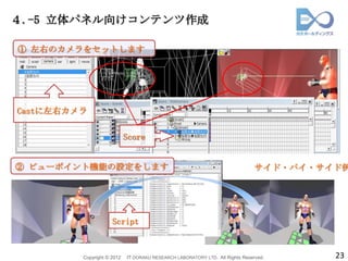 ４.-5 立体パネル向けコンテンツ作成

① 左右のカメラをセットします




Castに左右カメラ

                            Score


② ビューポイント機能の設定をします                                                             サイド・バイ・サイド例




                     Script



         Copyright © 2012   IT DORAKU RESEARCH LABORATORY LTD. All Rights Reserved.     23
 