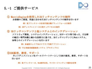 5.-1 ご提供サービス

 ① MatrixEngineを使用した3Dリッチコンテンツの制作
   お客様のご要望、用途に合わせた3Dリッチコンテンツの制作を行います
         例）某プリンタメーカ次世代複合機プラットフォームUI制作

      例）某ディスプレイメーカ大型タッチパネルUI制作

 ② 3Dリッチコンテンツと他システムとのインテグレーション
   ソフトウェア開発、システムインテグレーション、SEサービス等で培った、IT分野
   の幅広い専門知識と確かな技術力に基づき、3DリッチコンテンツとWebシステム、
   DB等とのインテグレーションを行います
        例）某通信キャリア向けクラウド写真アプリケーション

      例）中古車販売画像検索システム（デモサンプル）


 ③SDK販売、教育、サポート
   ネットディメンション社ゴールドパートナーとしてSDKの販売、教育、サポートを
   行います

      例）某プリンタメーカ、Web制作会社、サイネージコンテンツ提供会社等

        Copyright © 2012   IT DORAKU RESEARCH LABORATORY LTD. All Rights Reserved.   25
 