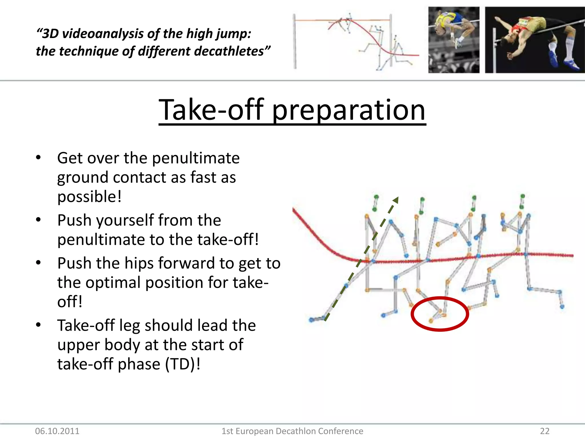 Take-off preparationGet over the penultimate ground contact as fast as possible!Push yourself from the penultimate to the take-off!Push the hips forward to get to the optimal position for take-off!Take-off leg should lead the upper body at the start of take-off phase (TD)!06.10.20111st European Decathlon Conference22