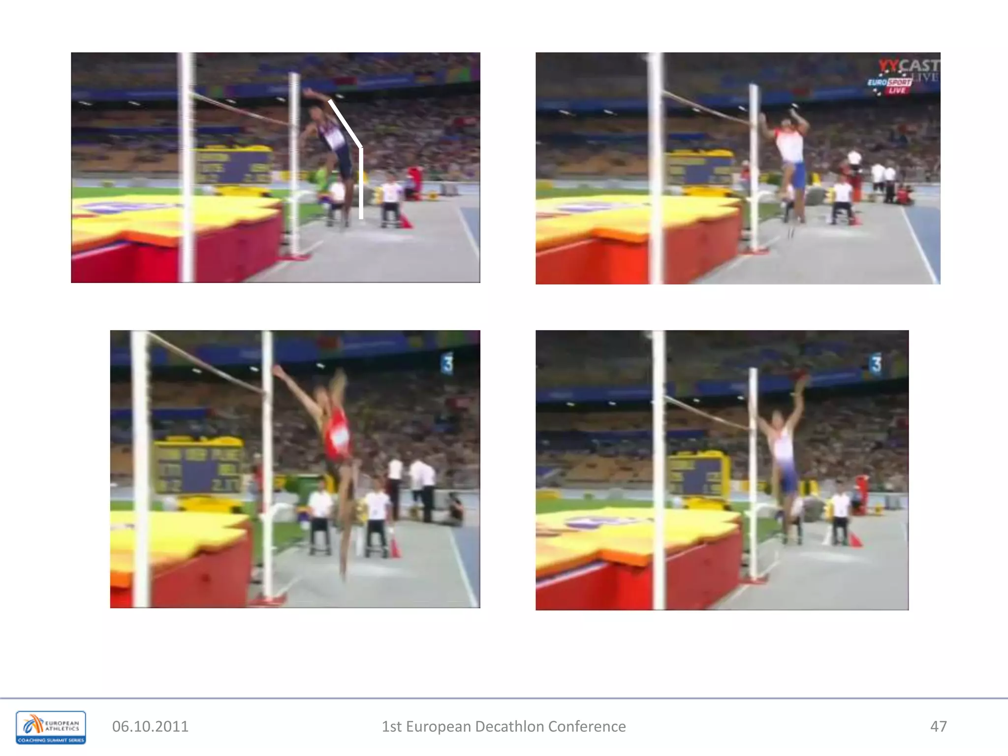 06.10.20111st European Decathlon Conference47