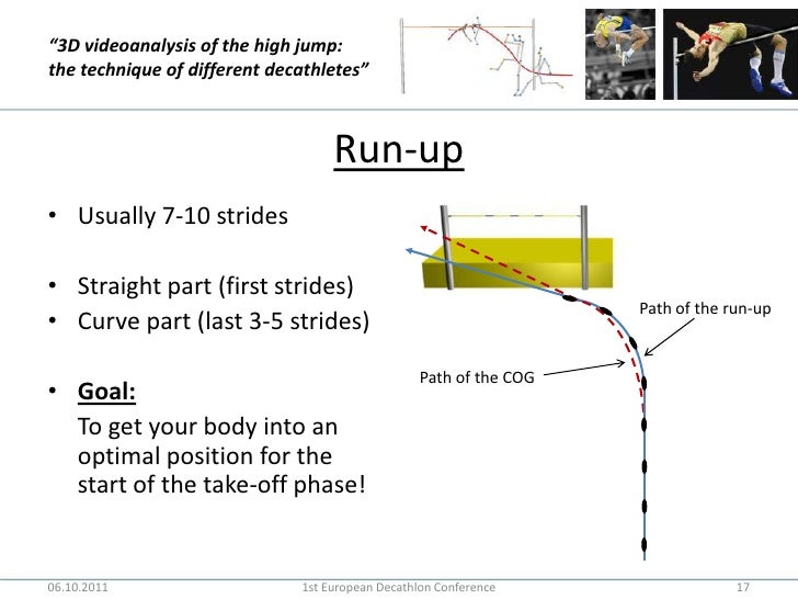 3d videoanalysis of the high jump the techniques of different decath…