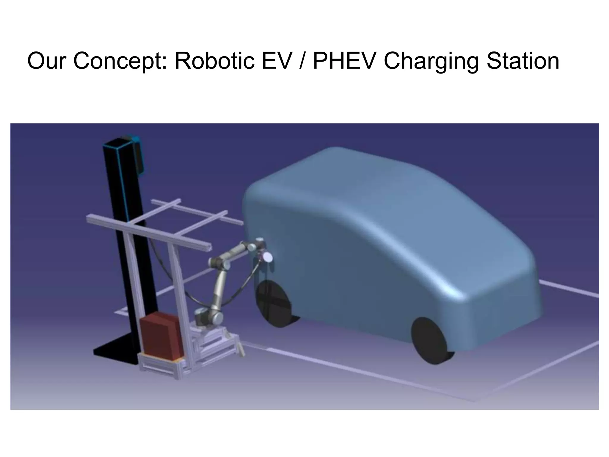 3D Vision Guided Robotic Charging Station for Electric and Plug-In ...