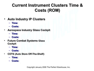 Current Instrument Clusters Time & Costs (ROM) ,[object Object],[object Object],[object Object],[object Object],[object Object],[object Object],[object Object],[object Object],[object Object],[object Object],[object Object],[object Object],Copyright January 2006 The Perfect Warehouse, Inc. 