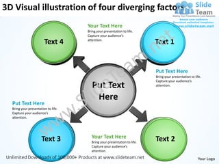 3D Visual illustration of four diverging factors
                                     Your Text Here
                                     Bring your presentation to life.
                                     Capture your audience’s
                        Text 4       attention.
                                                                          Text 1


                                                                          Put Text Here
                                                                          Bring your presentation to life.
                                                                          Capture your audience’s
                                        Put Text                          attention.


                                         Here
  Put Text Here
  Bring your presentation to life.
  Capture your audience’s
  attention.




                      Text 3           Your Text Here                     Text 2
                                       Bring your presentation to life.
                                       Capture your audience’s
                                       attention.

                                                                                                       Your Logo
 