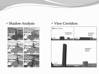 Shadow AnalysisView Corridors