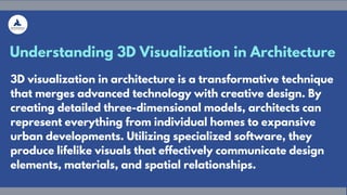 3D Visualization A New Era in Architecture.pdf