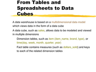 From Tables and
Spreadsheets to Data
Cubes
A data warehouse is based on a multidimensional data model
which views data in the form of a data cube
A data cube, such as sales, allows data to be modeled and viewed
in multiple dimensions
Dimension tables, such as item (item_name, brand, type), or
time(day, week, month, quarter, year)
Fact table contains measures (such as dollars_sold) and keys
to each of the related dimension tables

 