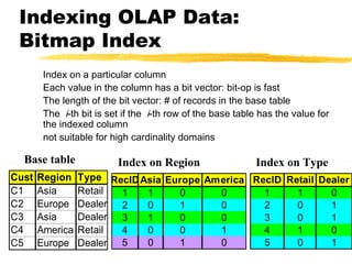 Indexing OLAP Data:
Bitmap Index
Index on a particular column
Each value in the column has a bit vector: bit-op is fast
The length of the bit vector: # of records in the base table
The i-th bit is set if the i-th row of the base table has the value for
the indexed column
not suitable for high cardinality domains

Base table
Cust
C1
C2
C3
C4
C5

Region
Asia
Europe
Asia
America
Europe

Index on Region

Index on Type

Type RecID Asia Europe America RecID Retail Dealer
Retail
1
1
0
1
1
0
0
Dealer 2
2
0
1
0
1
0
Dealer 3
3
0
1
1
0
0
Retail
4
1
0
4
0
0
1
5
0
1
0
1
0
Dealer 5

 