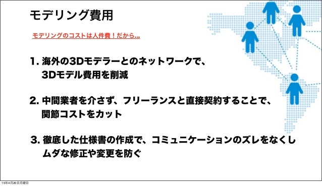 3dwaveのコスパが高い理由