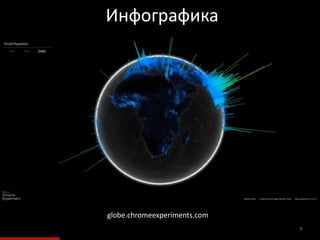 9
Инфографика
globe.chromeexperiments.com
 
