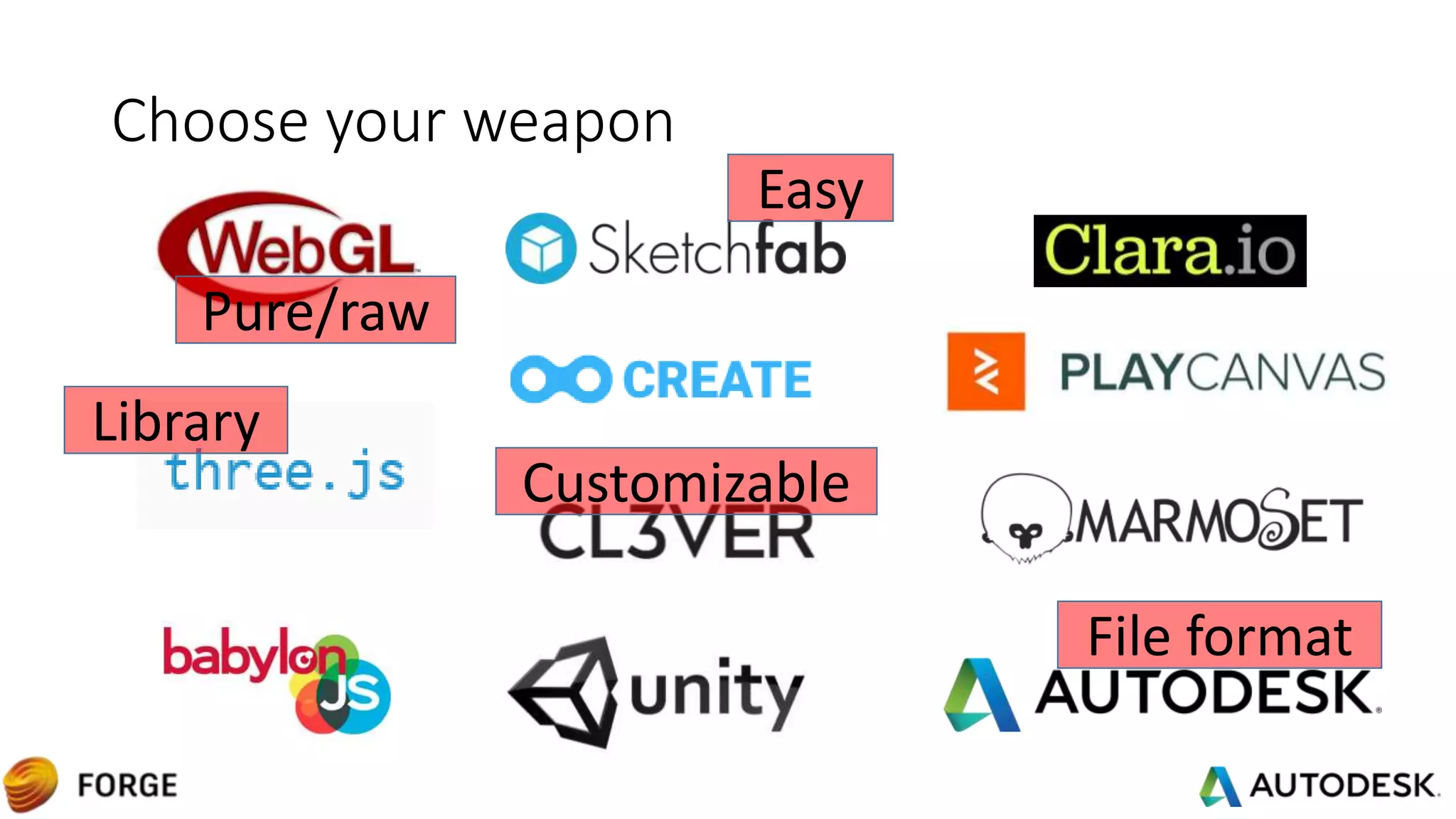 Choose your weapon
Easy
Customizable
File format
Library
Pure/raw
 