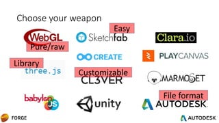 Choose your weapon
Easy
Customizable
File format
Library
Pure/raw
 
