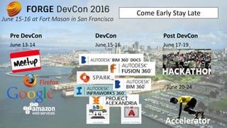 17
June 15-16 at Fort Mason in San Francisco
Pre DevCon DevCon Post DevCon
June 13-14 June 15-16 June 17-19
Accelerator
June 20-24
Come Early Stay Late
 