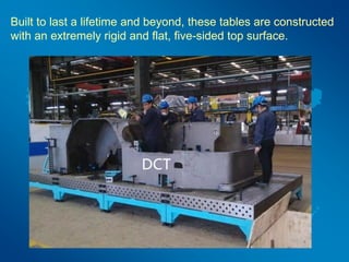 Built to last a lifetime and beyond, these tables are constructed
with an extremely rigid and flat, five-sided top surface.
 