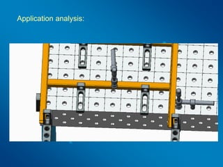 Application analysis:
 