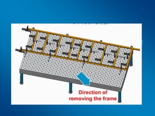 Direction of
removing the frame
 