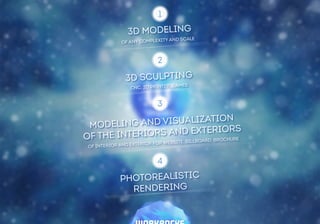 3D MODELING 
OF ANY COMPLEXITY AND SCALE 
3D SCULPTING 
CNC, 3D PRINTER, GAMES 
MODELING AND VISUALIZATION 
OF THE INTERIORS AND EXTERIORS 
OF INTERIOR AND EXTERIOR FOR WEBSITE, BILLBOARD, BROCHURE 
PHOTOREALISTIC 
RENDERING 
 
