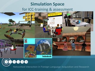 Simulation Space

for ICC-training & assessment

 